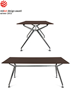 WAGNER W-Table® 900x1800 W-Table®